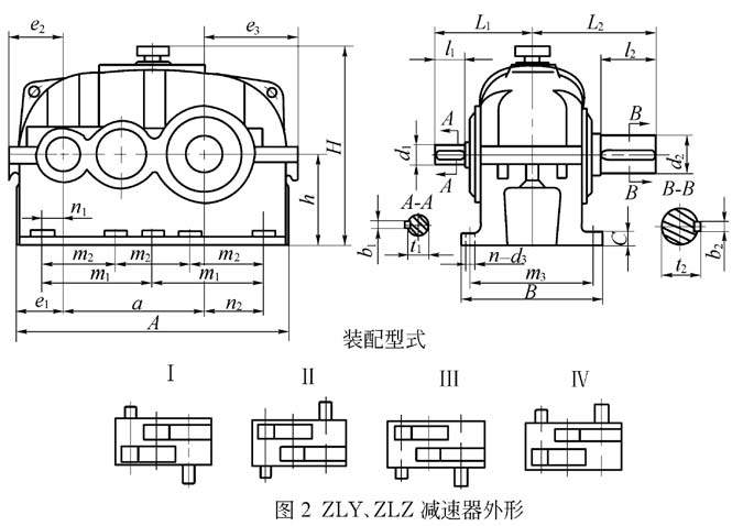 ZLZ|ZLY圓柱齒輪減速機裝配圖