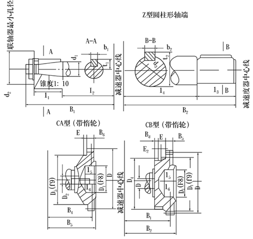 PJ減速機(jī)輸入輸出軸端尺寸