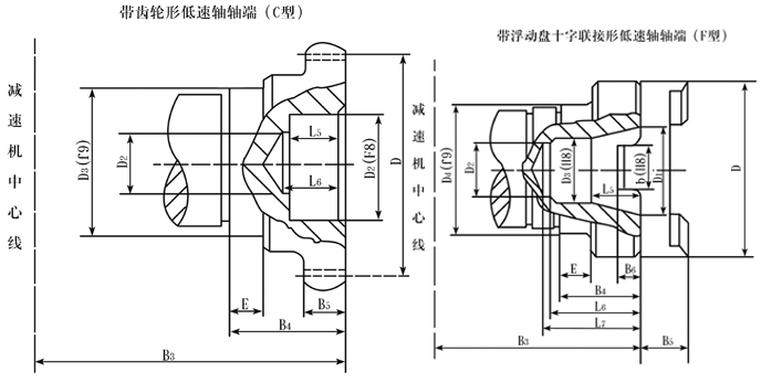 PJ減速機(jī)輸入輸出軸端