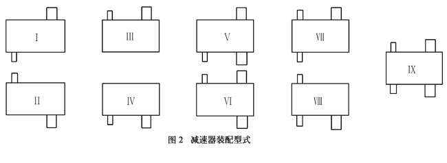 QY系列起重機(jī)用硬齒面減速機(jī)裝配型式