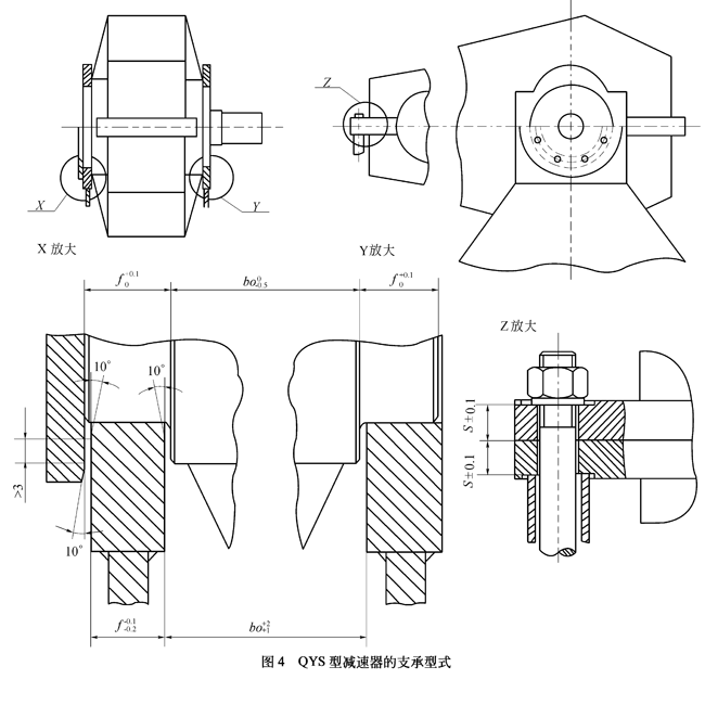 QYS型起重機(jī)用硬齒面減速機(jī)支承型式