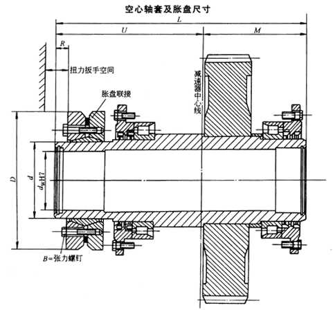 DBY、DCY硬齒面減速機(jī)空心軸套及脹盤尺寸