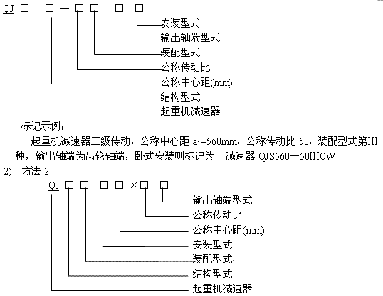 QJ起重機減速機型號標(biāo)記  JB/T89051-1999