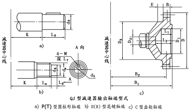 QJ系列起重機(jī)減速機(jī)軸端型式