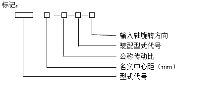 FDBY減速機(jī)標(biāo)記