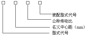 FZLY減速機(jī)產(chǎn)品的型號(hào)及標(biāo)記示例
